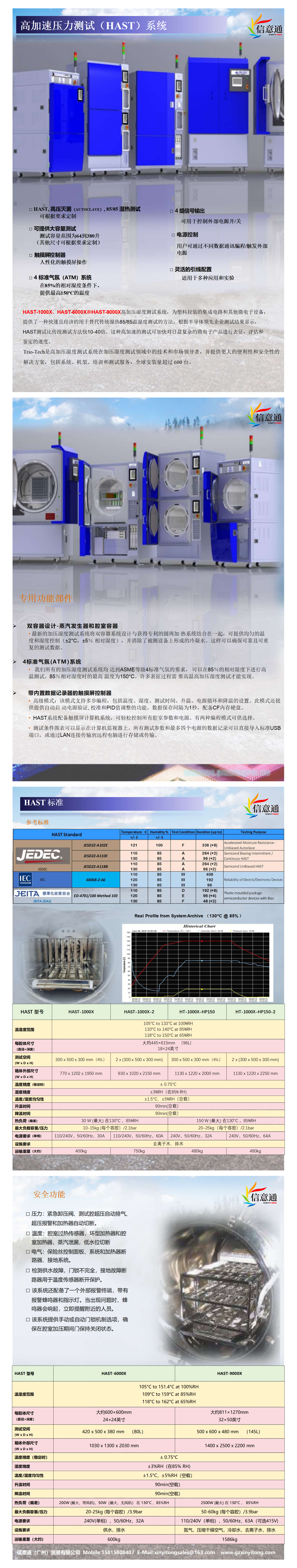 高加速压力测试（HAST）系统_01.png